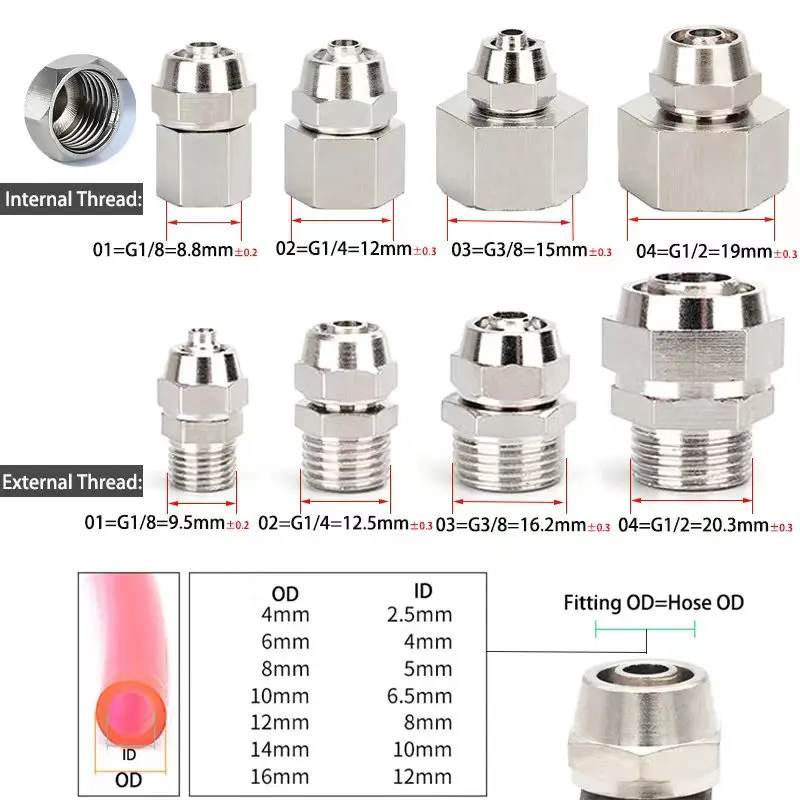 Медные пневматические фитинги  – обзор и цена Compression Fitting Brass