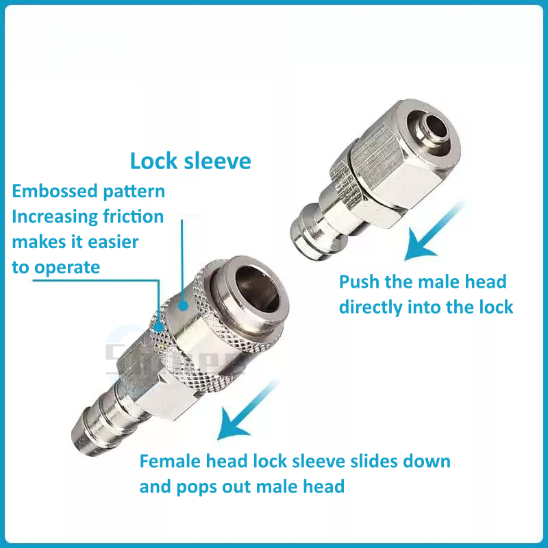 Полностью медный никелированны – обзор и цена Compression Fitting Brass