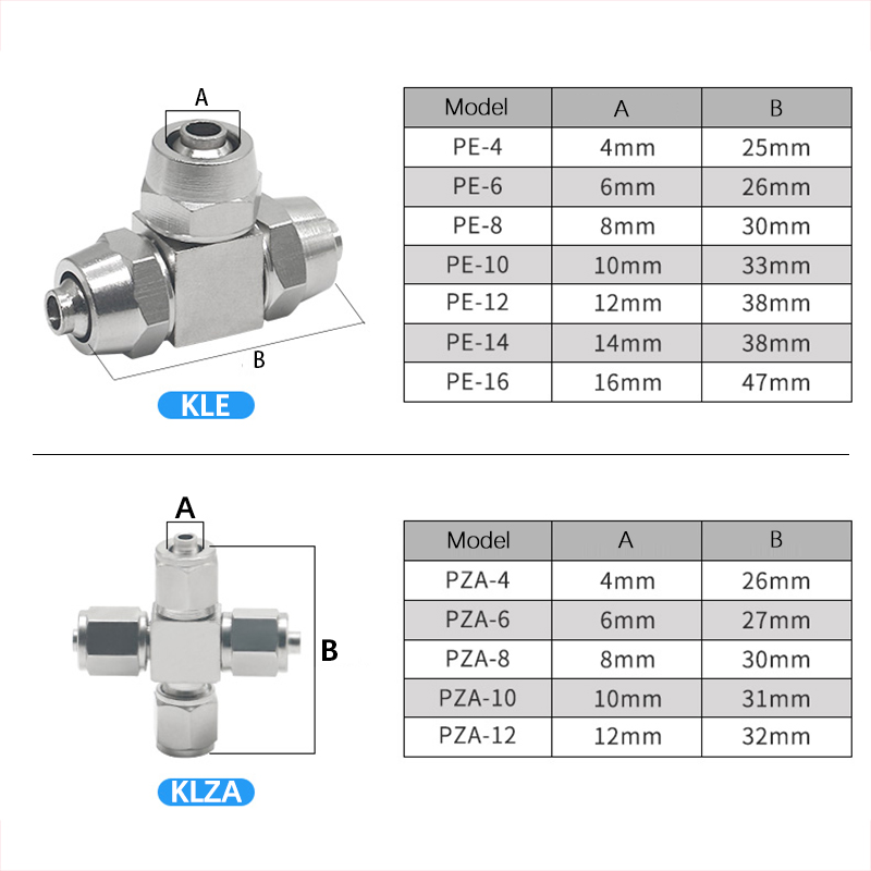 KLV KLE KLZA KLU Пневматически – обзор и цена Compression Fitting Brass